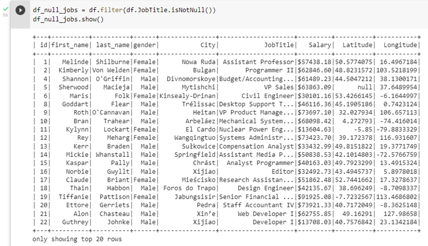 Getting Started PySpark